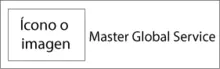 Master Global Service