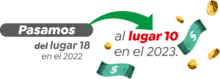 Pasamos de lugar