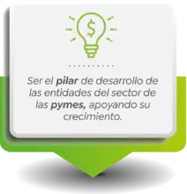 Ser pilar