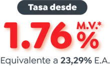 Tasa Crédito Libre inversión