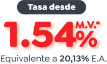 Tasa Libranza