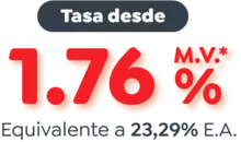 Compra de Cartera con Cupoactivo