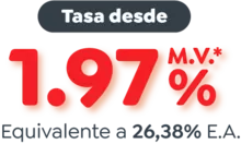 Tasa Compra de Cartera consumo