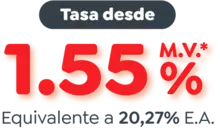 Tasa cupo activo septiembre