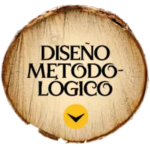 Diseño metodológico