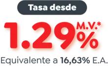 1.29