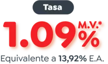 Tasa Crédito educativo