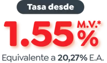 Tasa Libre inversión