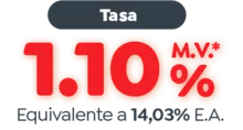 Tasa hasta de 1.10% M.V.