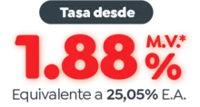Tasa hasta de 1.88% M.V.