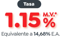 TASA Tarjeta de Crédito para uso en Establecimientos Educativos