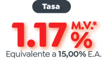 Tarjeta de Crédito para uso en Establecimientos Educativos 