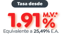 Tasa hasta de 1.91% M.V. 