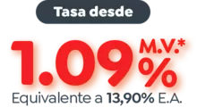 1.09% M.V.