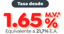 1.65% M.V equivalente a 21.7% EA