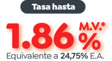 Crédito Libre Inversión