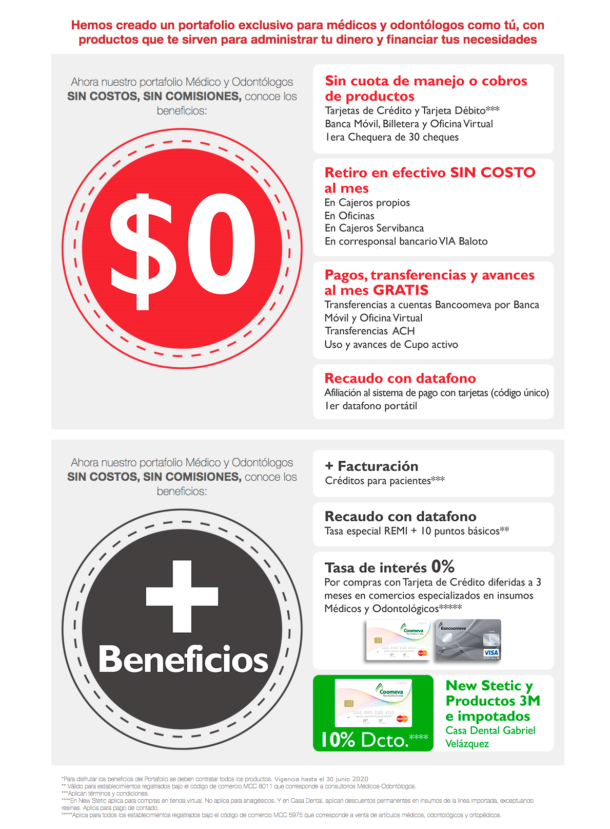 Portafolio médicos y odontólogos
