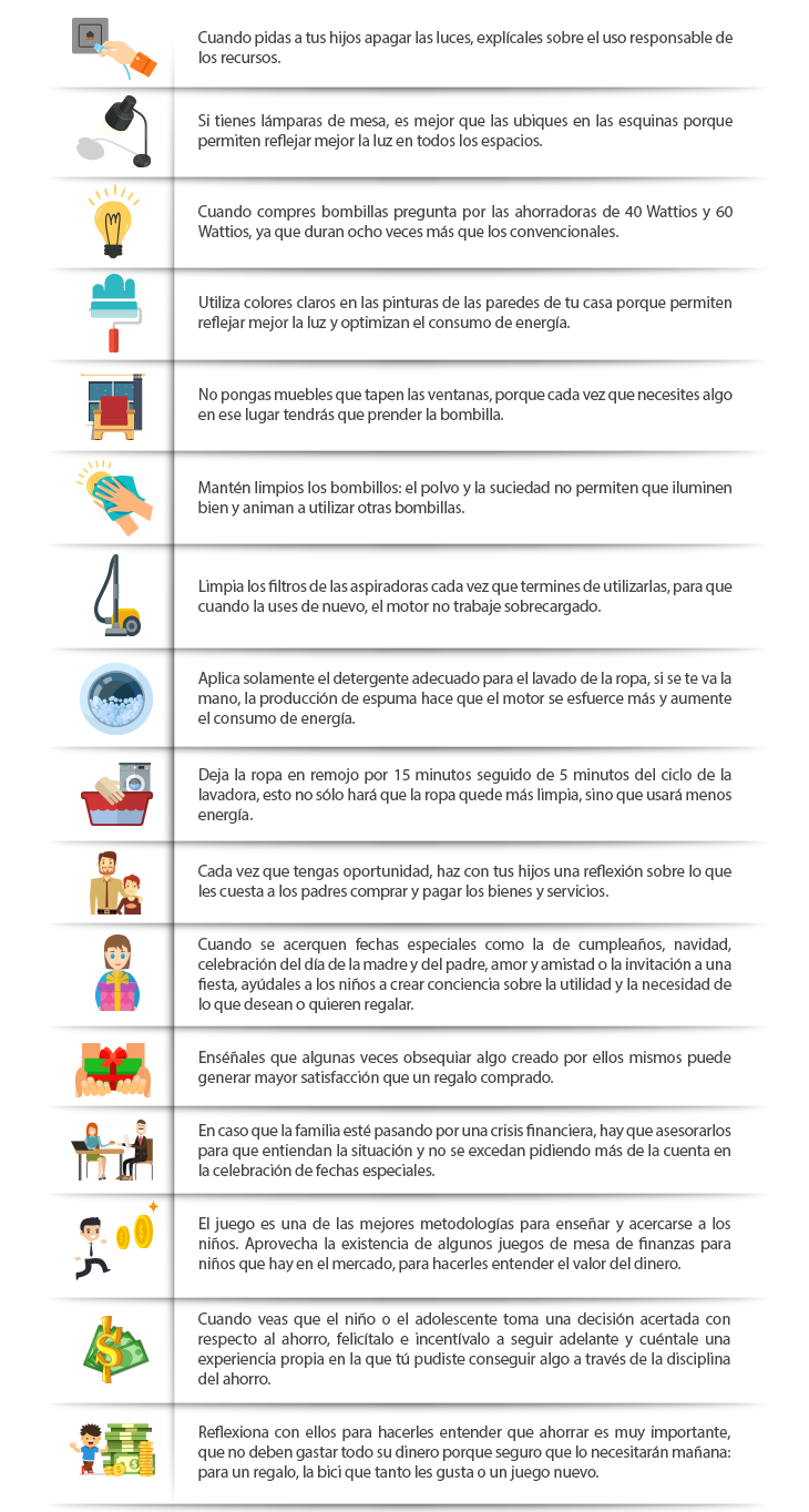 tIps para que ahorres en familia desde tu hogar. tIps para que ahorres en familia desde tu hogar.