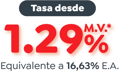 1.29